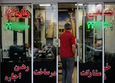 پیش بینی تورم صفر برای املاک کلنگی